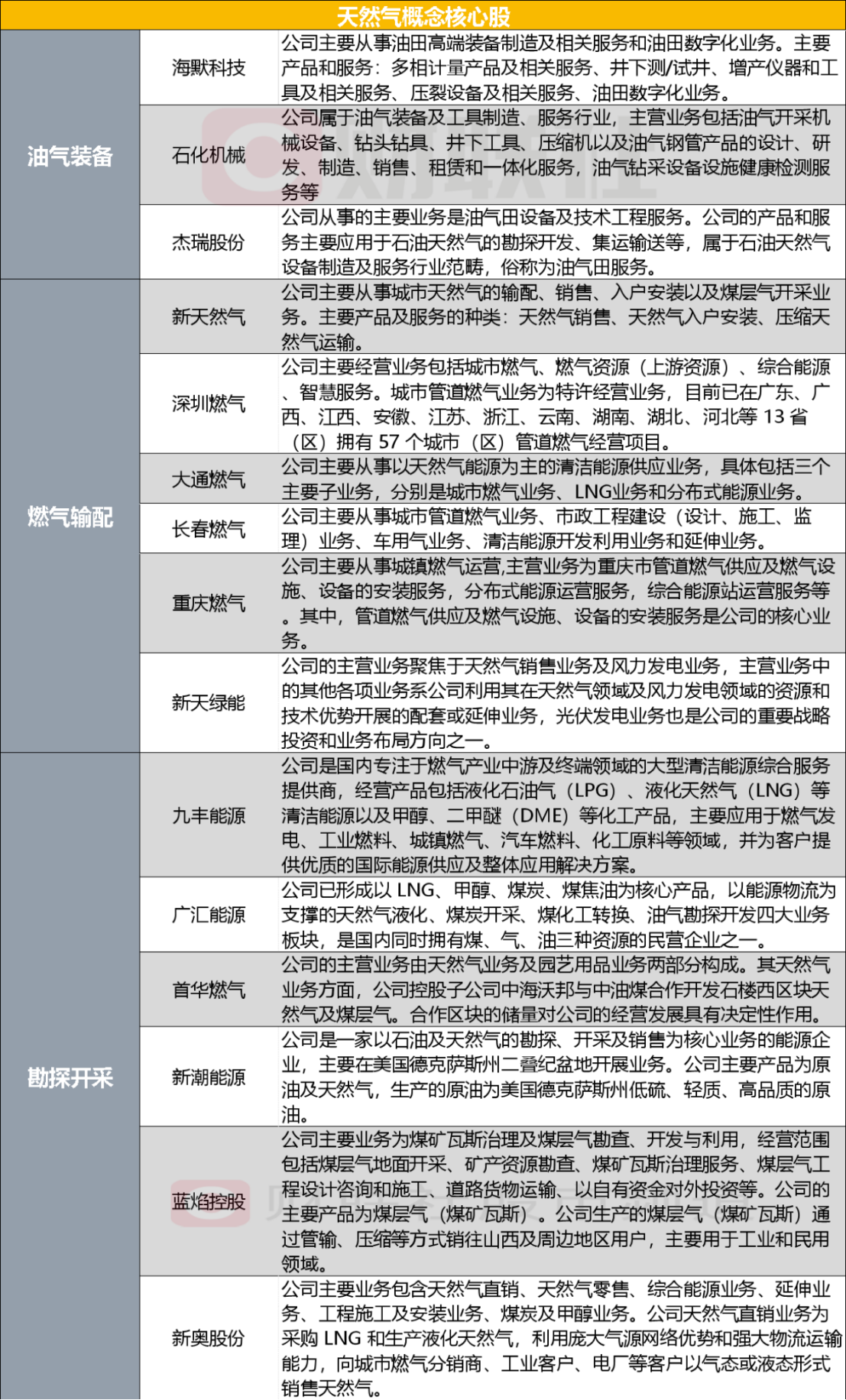 2025全年免费资料大全与2025新奥精准正版澳门码为数,全面释义、解释与落实与警惕虚假宣传